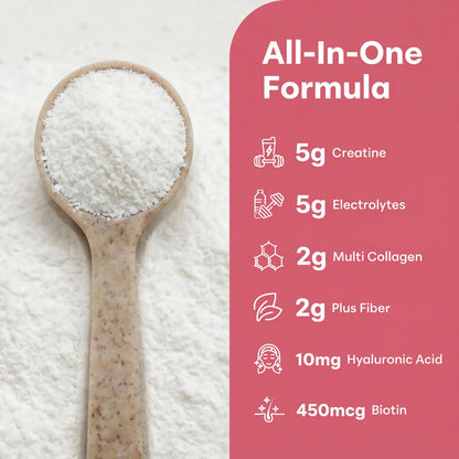 Womens All-in-One Wellness